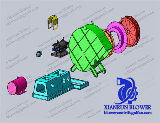 مروحة شعاعية مركزية قابلة للتخصيص لمتطلبات صناعية محددة مروحة صناعية مروحة متكشفة متخلفة صناعية