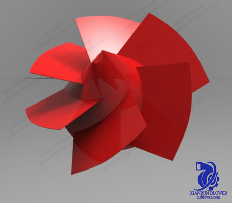 مروحة محورية صناعية ذات ضوضاء منخفضة وتصميم مدفوع دائم لتطبيقات انبعاثات تدفق محوري في مختلف الصناعات